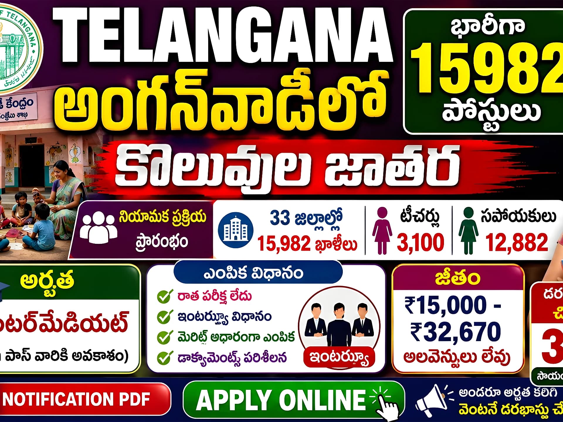 తెలంగాణ అంగన్‌వాడీల్లో భారీ నోటిఫికేషన్!