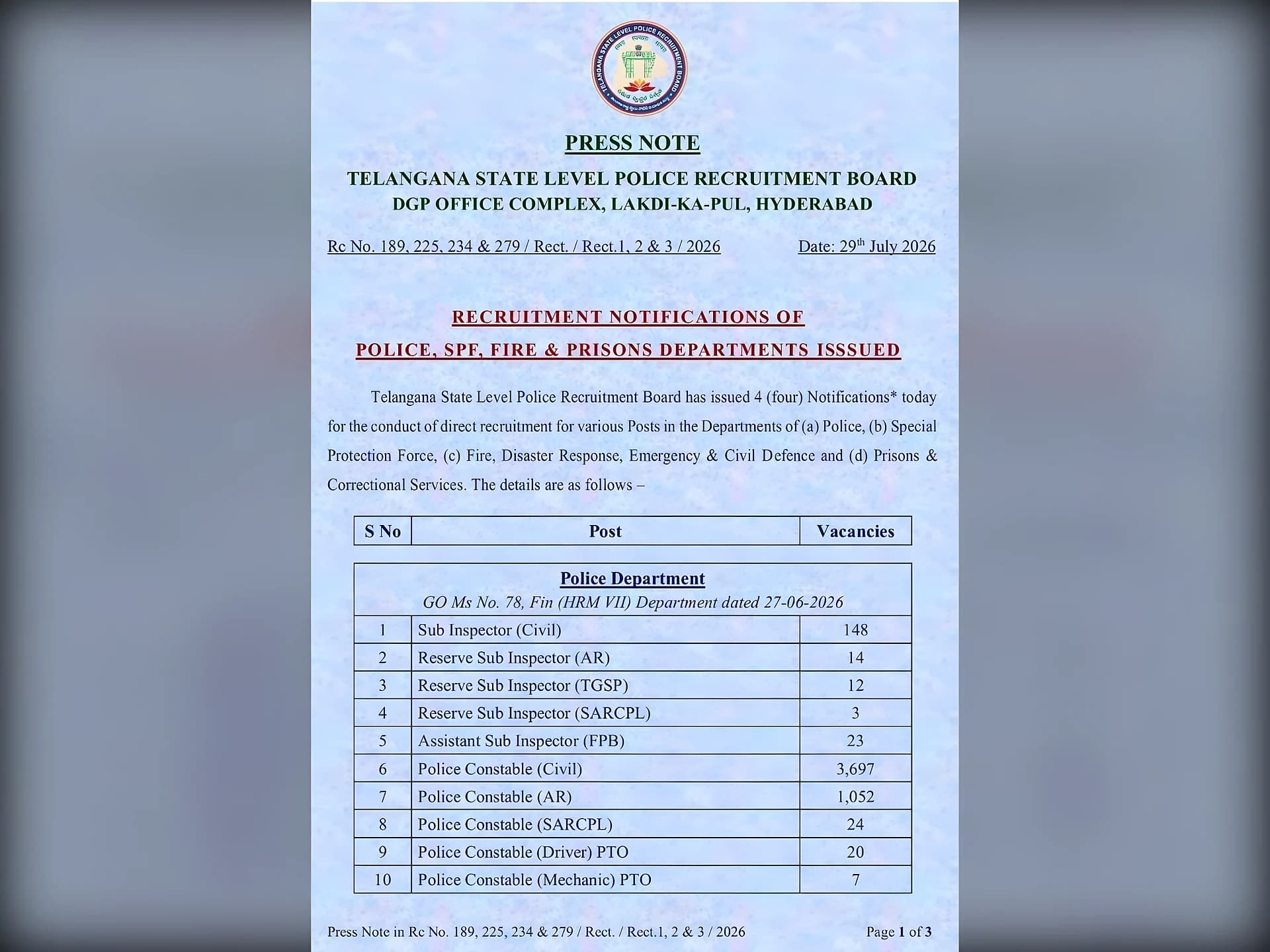 తెలంగాణలో 7,437 పోలీస్ ఉద్యోగాలకు నోటిఫికేషన్ !