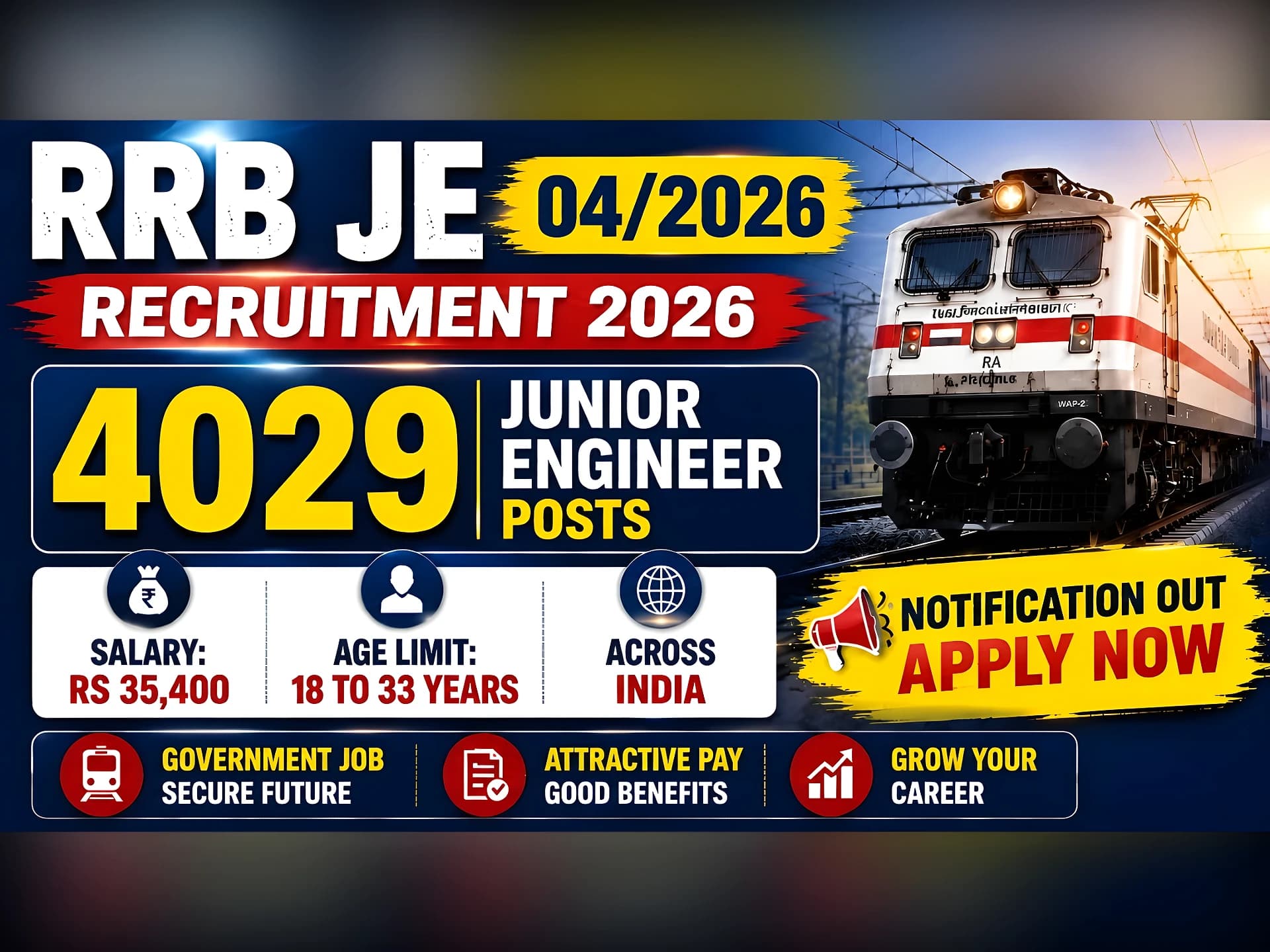 రైల్వేలో 4,029 ఉద్యోగాలు.. నోటిఫికేషన్ విడుదల