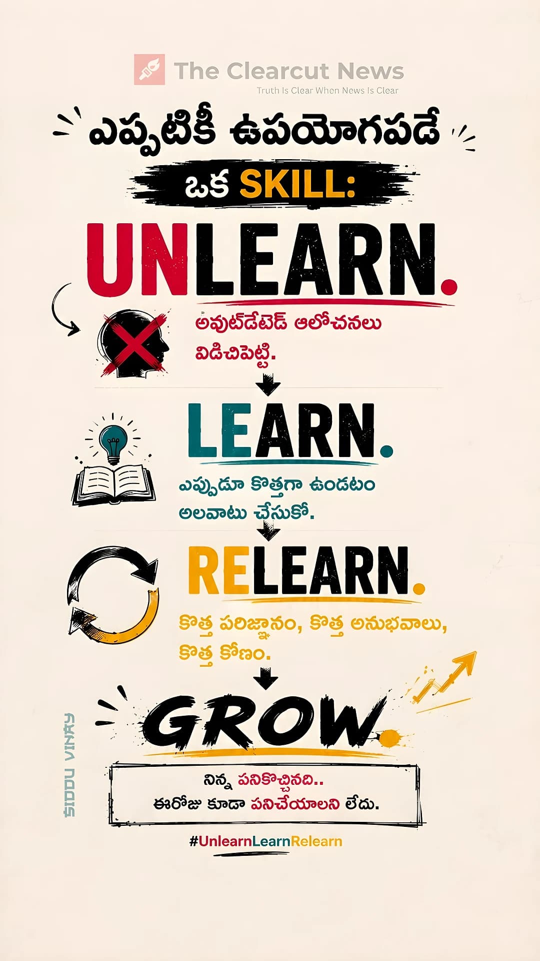 learn unlearn