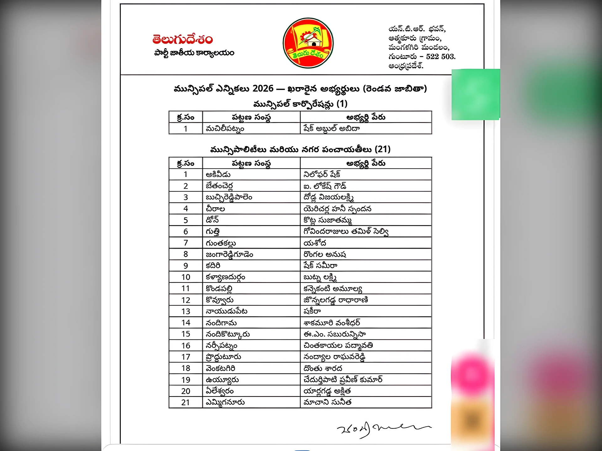 AP మున్సిపల్ ఎలక్షన్స్.. TDP రెండో లిస్ట్ రిలీజ్