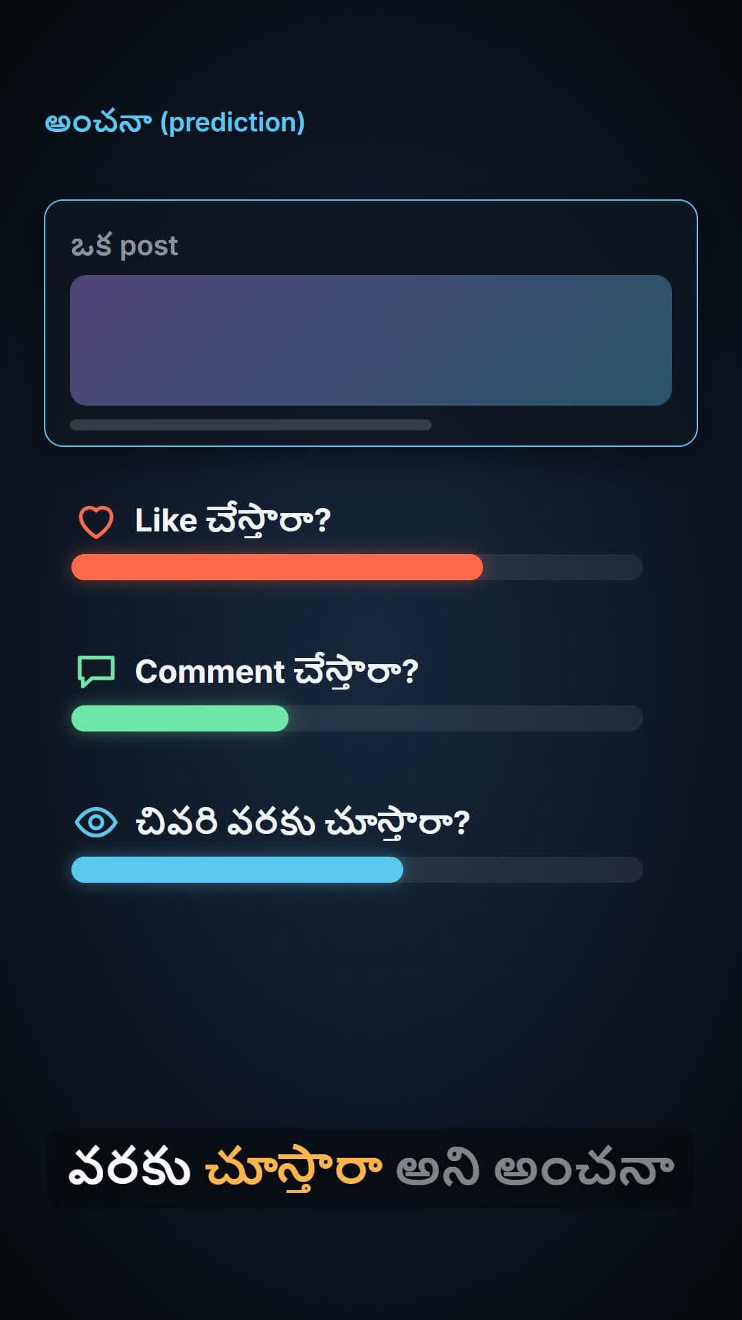 Instagram కి మీకు ఏం నచ్చుతుందో ఎలా తెలుస్తుంది?