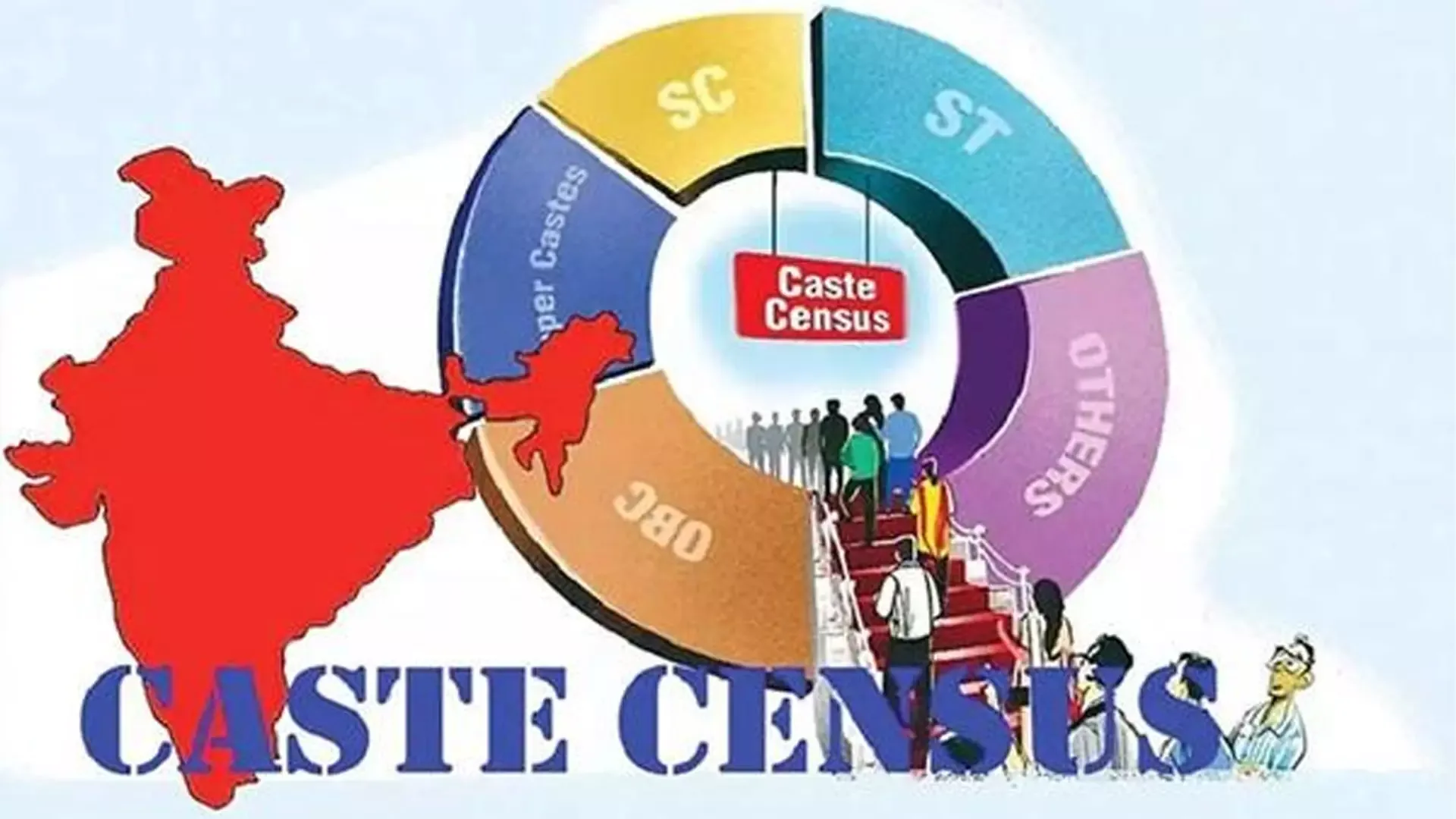 కులగణనపై సుప్రీంకోర్టు గ్రీన్ సిగ్నల్!