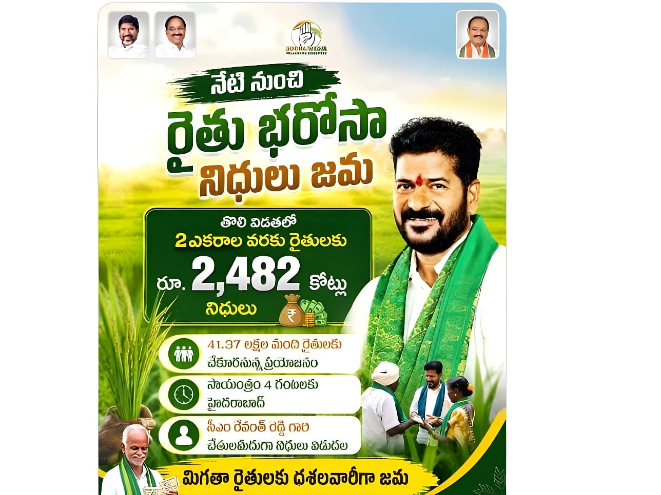 ఈరోజే రైతుల అకౌంట్లలోకి డబ్బులు!